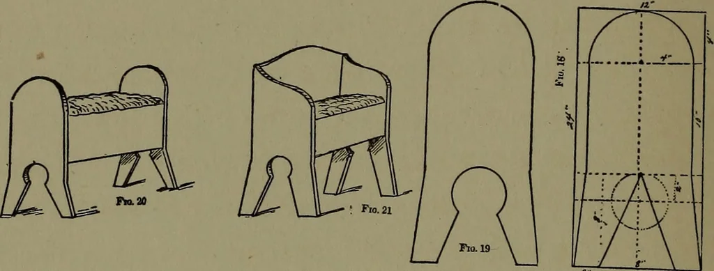 An illustration from The amateur carpenter, 1915, leaf 145