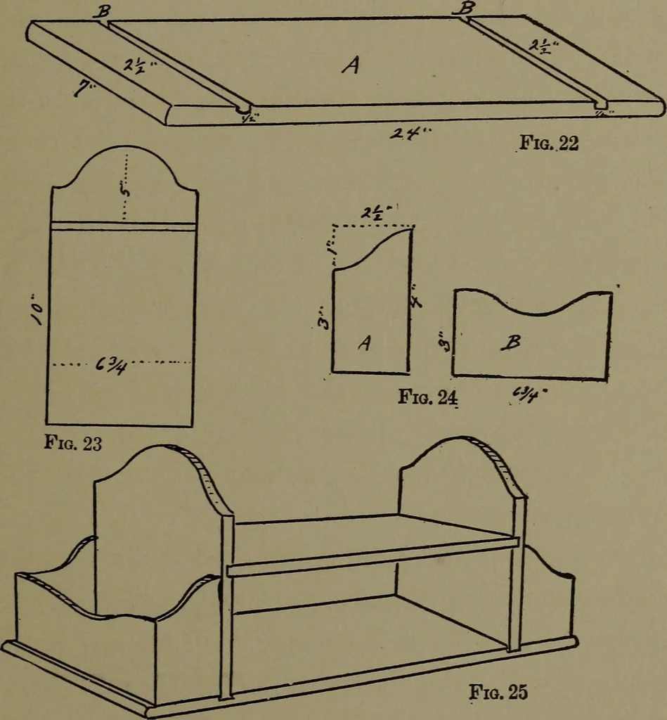 An illustration from The amateur carpenter, 1915, leaf 148