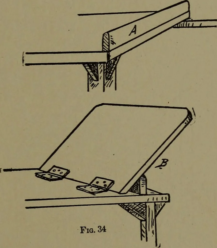 An illustration from The amateur carpenter, 1915, leaf 154