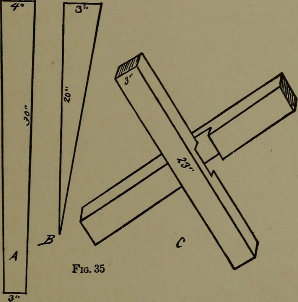 An illustration from The amateur carpenter, 1915, leaf 156