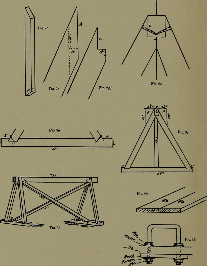 An illustration from The amateur carpenter, 1915, leaf 167