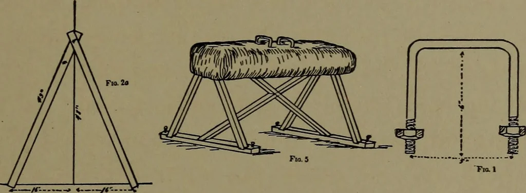 An illustration from The amateur carpenter, 1915, leaf 170