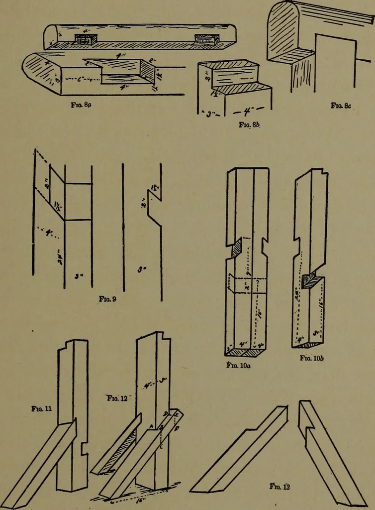 An illustration from The amateur carpenter, 1915, leaf 174