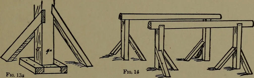 An illustration from The amateur carpenter, 1915, leaf 176