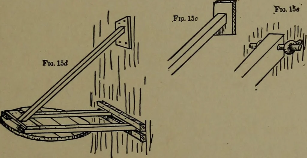 An illustration from The amateur carpenter, 1915, leaf 178