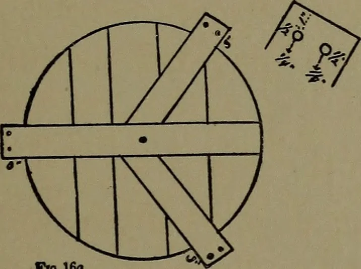 An illustration from The amateur carpenter, 1915, leaf 182