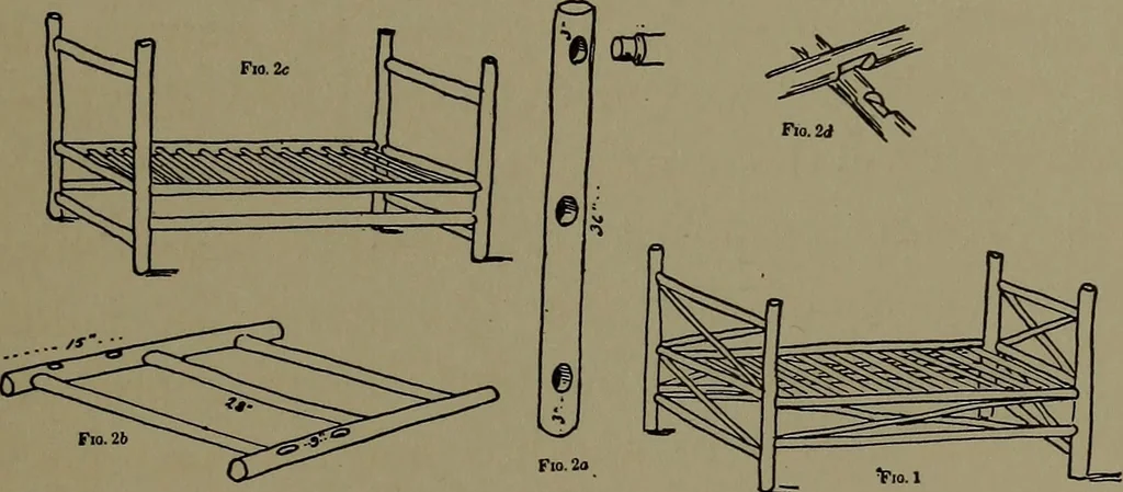 An illustration from The amateur carpenter, 1915, leaf 188