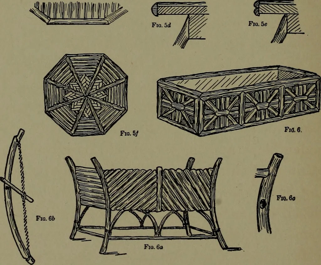 An illustration from The amateur carpenter, 1915, leaf 191