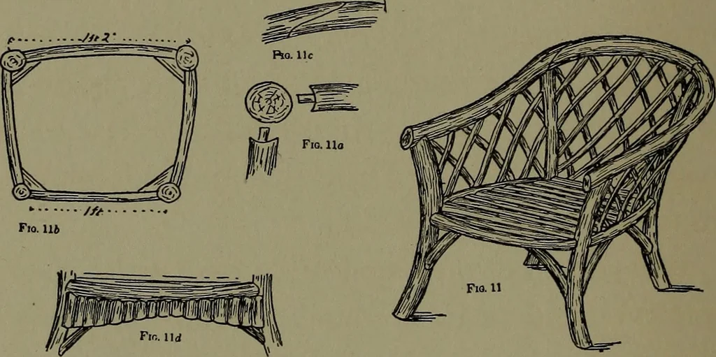 An illustration from The amateur carpenter, 1915, leaf 199