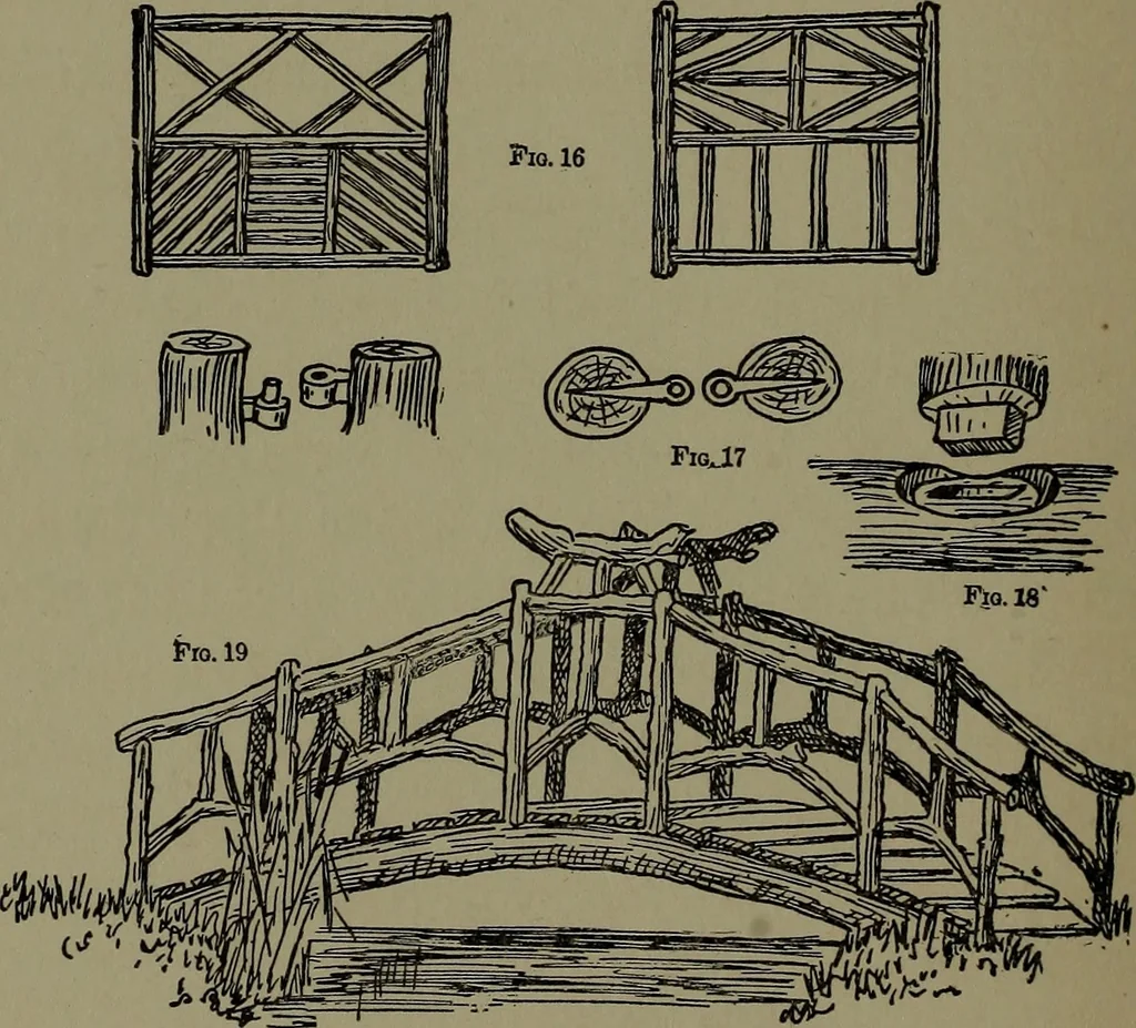 An illustration from The amateur carpenter, 1915, leaf 203