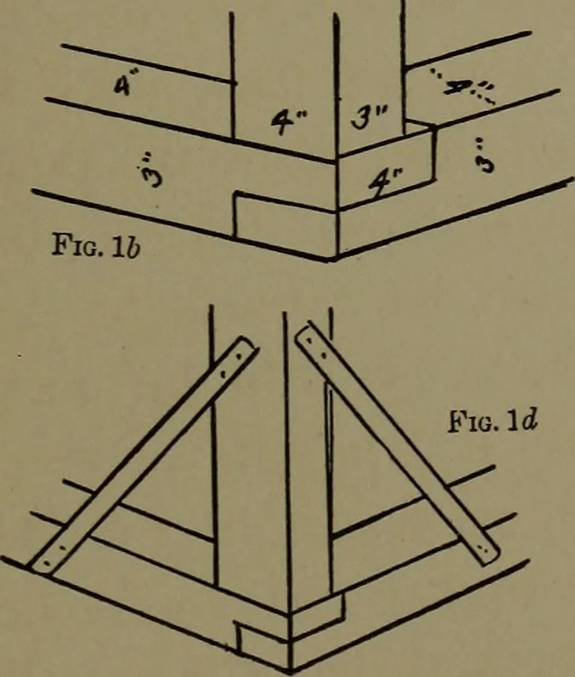 An illustration from The amateur carpenter, 1915, leaf 216