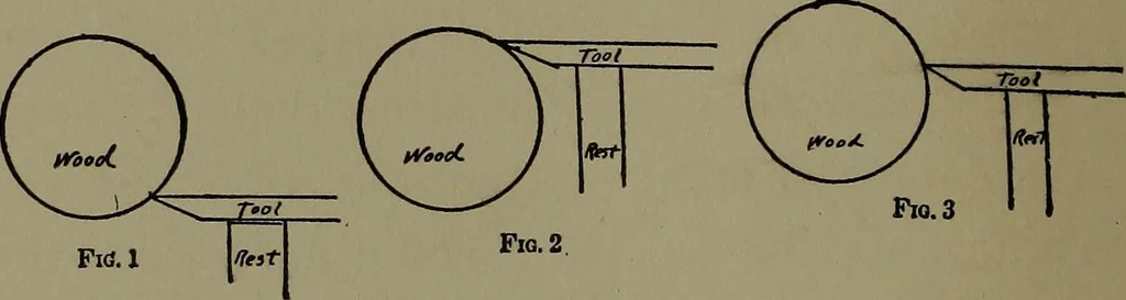 An illustration from The amateur carpenter, 1915, leaf 259