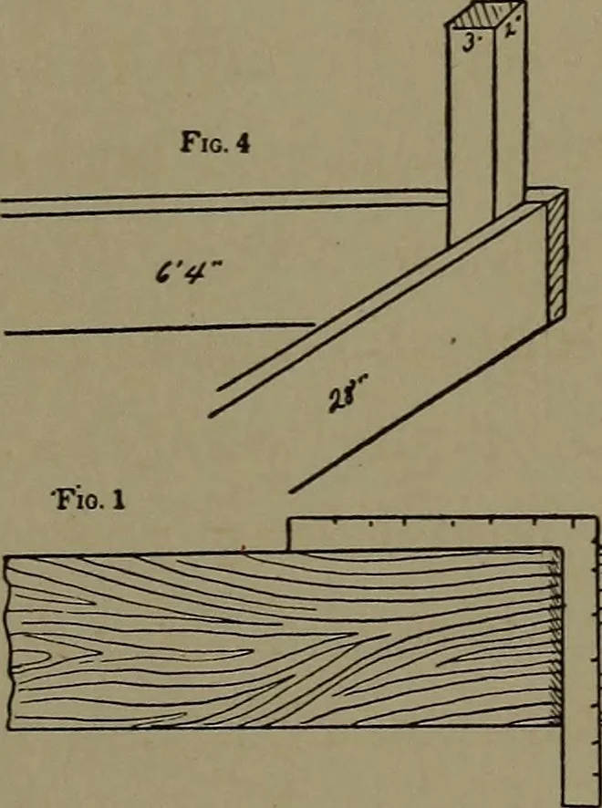 An illustration from The amateur carpenter, 1915, leaf 32