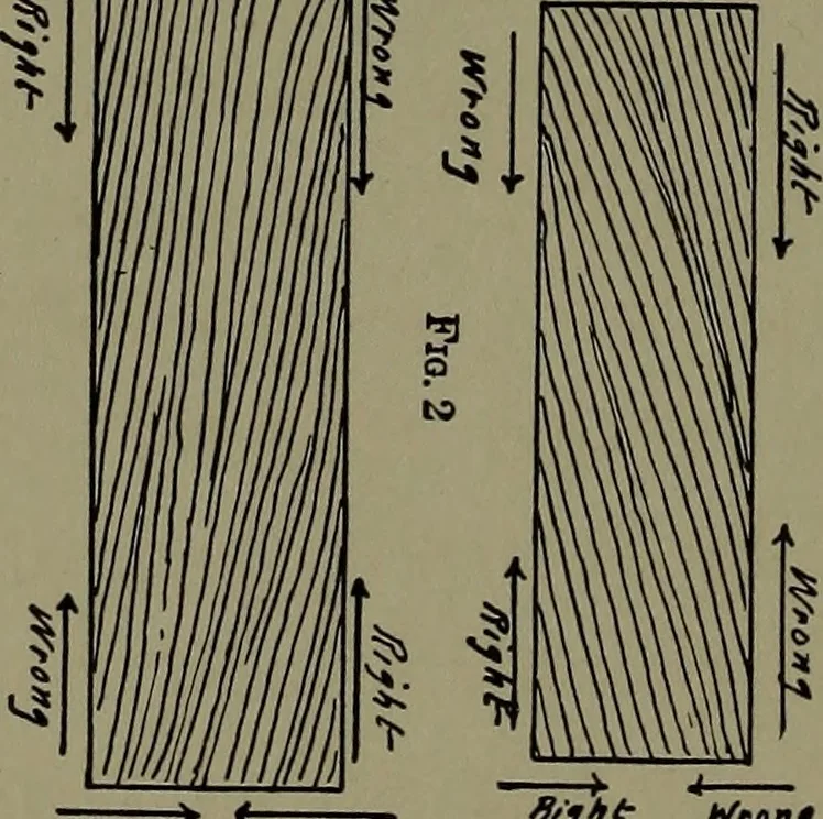 An illustration from The amateur carpenter, 1915, leaf 45