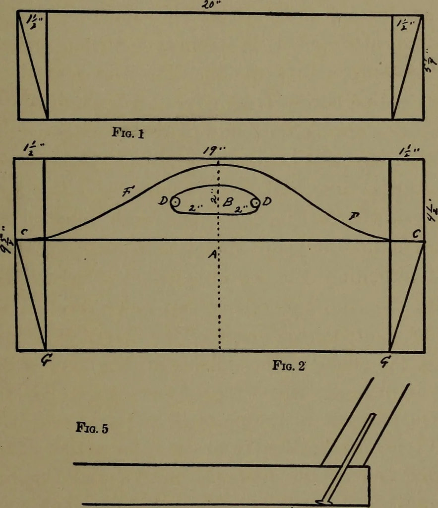 An illustration from The amateur carpenter, 1915, leaf 60