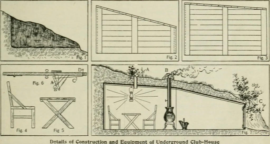 An illustration from Amateur mechanics ... a book for old and young who like to make things .., 1907, leaf 12