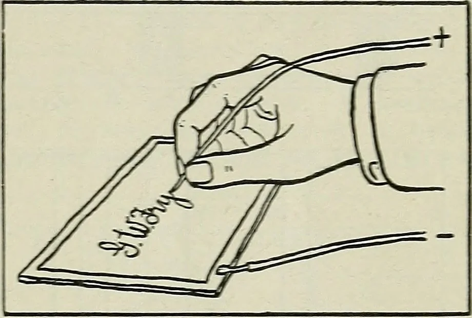 An illustration from Amateur mechanics ... a book for old and young who like to make things .., 1907, leaf 14