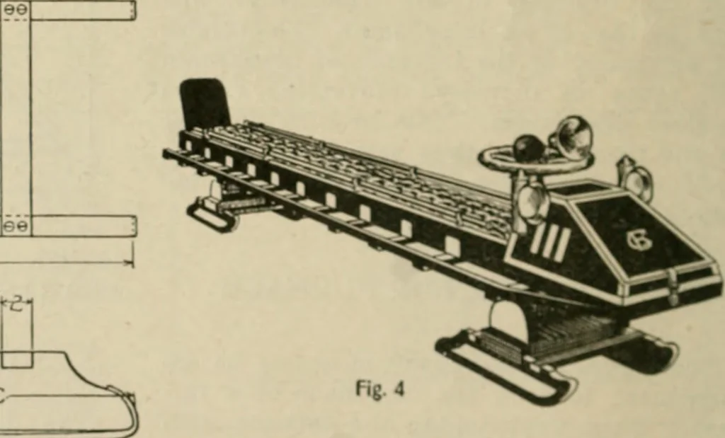 An illustration from Amateur mechanics ... a book for old and young who like to make things .., 1907, leaf 15