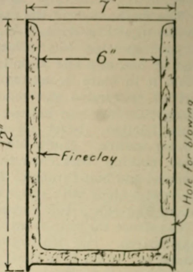 An illustration from Amateur mechanics ... a book for old and young who like to make things .., 1907, leaf 17