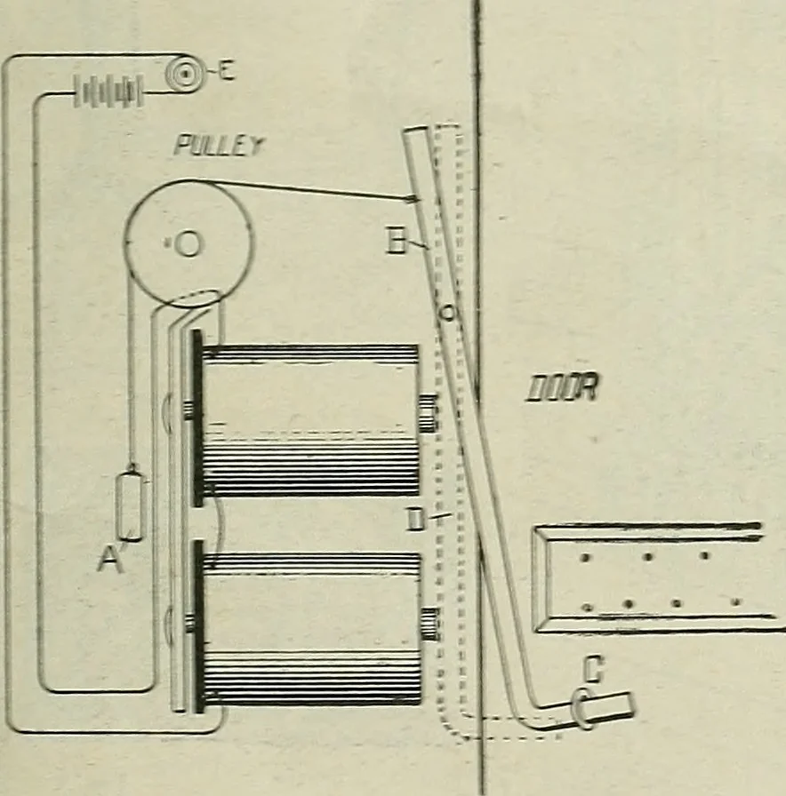 An illustration from Amateur mechanics ... a book for old and young who like to make things .., 1907, leaf 20