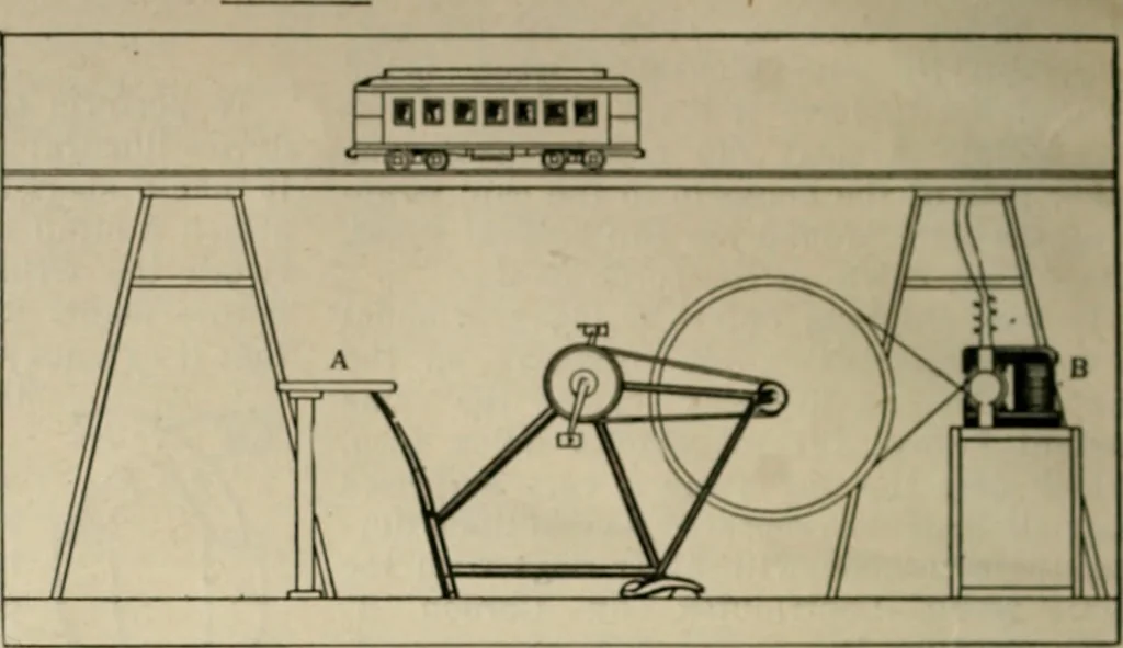 An illustration from Amateur mechanics ... a book for old and young who like to make things .., 1907, leaf 21