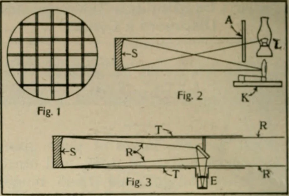 An illustration from Amateur mechanics ... a book for old and young who like to make things .., 1907, leaf 23