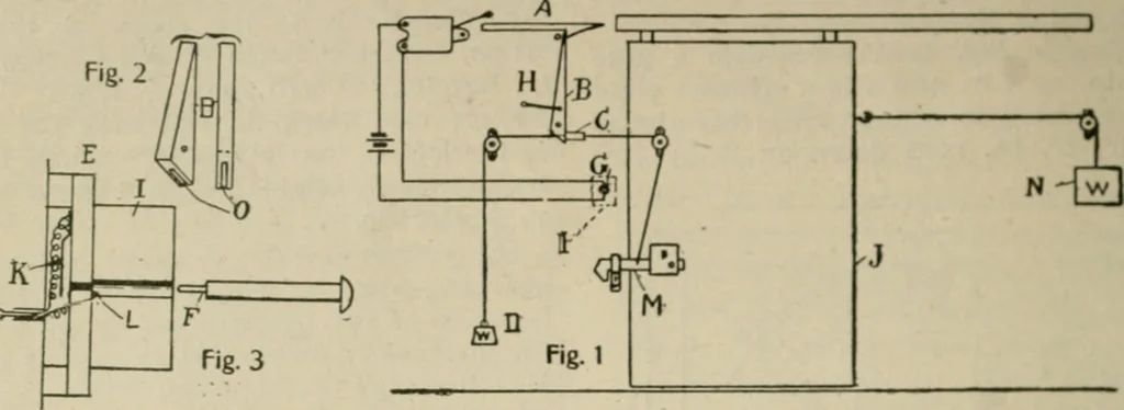 An illustration from Amateur mechanics ... a book for old and young who like to make things .., 1907, leaf 25