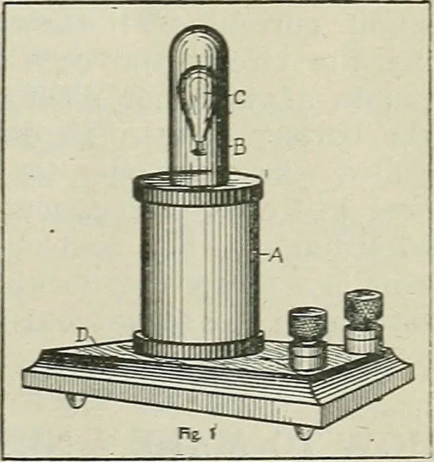 An illustration from Amateur mechanics ... a book for old and young who like to make things .., 1907, leaf 26