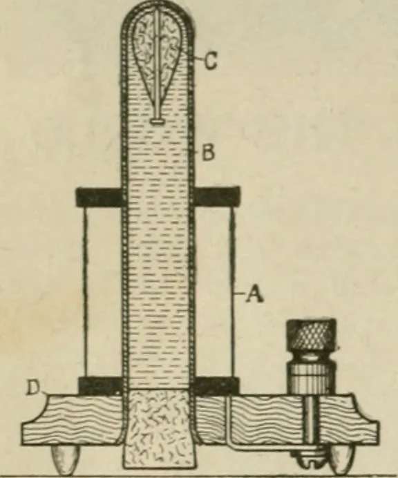 An illustration from Amateur mechanics ... a book for old and young who like to make things .., 1907, leaf 27