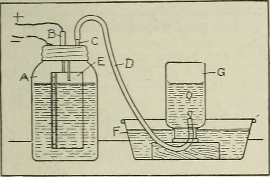 An illustration from Amateur mechanics ... a book for old and young who like to make things .., 1907, leaf 28