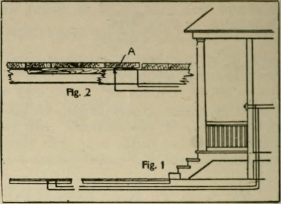 An illustration from Amateur mechanics ... a book for old and young who like to make things .., 1907, leaf 29