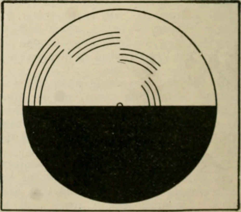 An illustration from Amateur mechanics ... a book for old and young who like to make things .., 1907, leaf 29