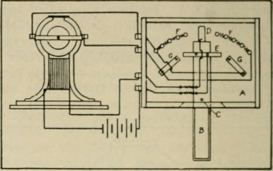 An illustration from Amateur mechanics ... a book for old and young who like to make things .., 1907, leaf 31