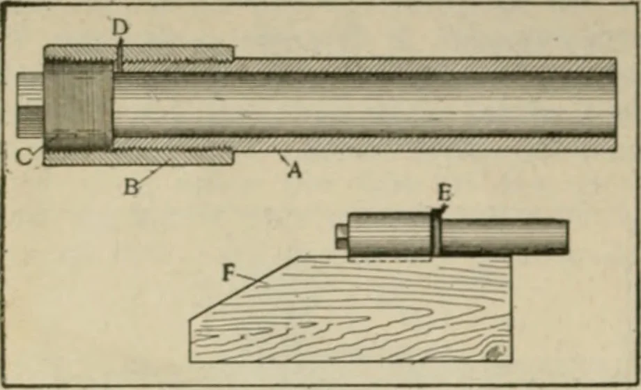 An illustration from Amateur mechanics ... a book for old and young who like to make things .., 1907, leaf 33