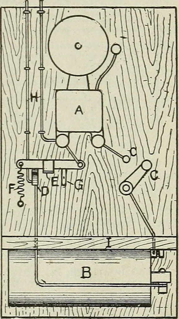 An illustration from Amateur mechanics ... a book for old and young who like to make things .., 1907, leaf 34