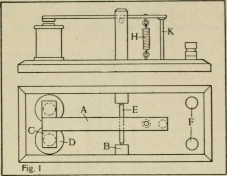 An illustration from Amateur mechanics ... a book for old and young who like to make things .., 1907, leaf 35
