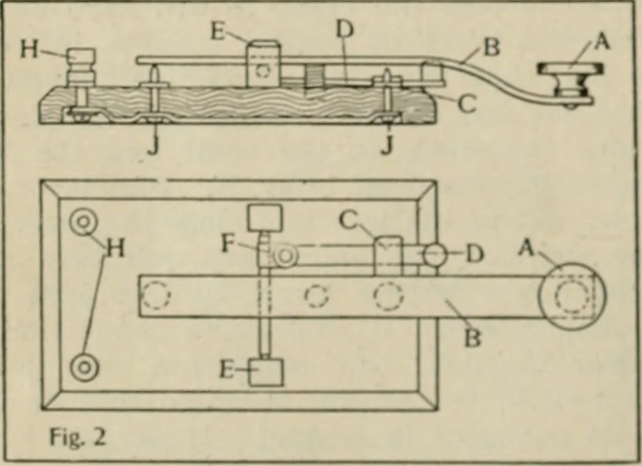 An illustration from Amateur mechanics ... a book for old and young who like to make things .., 1907, leaf 35