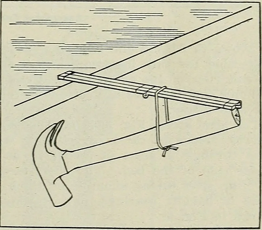 An illustration from Amateur mechanics ... a book for old and young who like to make things .., 1907, leaf 36