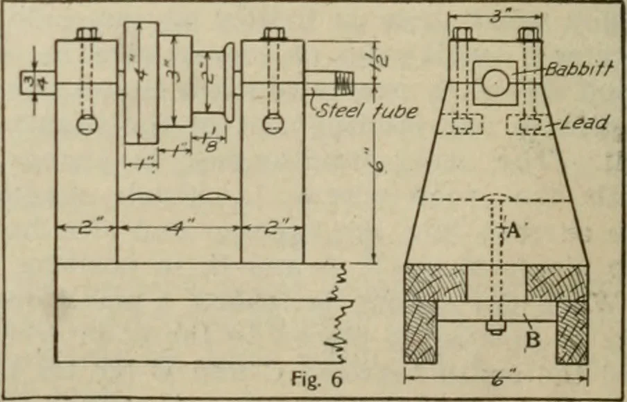 An illustration from Amateur mechanics ... a book for old and young who like to make things .., 1907, leaf 37