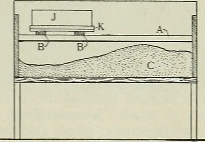An illustration from Amateur mechanics ... a book for old and young who like to make things .., 1907, leaf 40