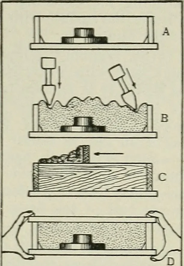 An illustration from Amateur mechanics ... a book for old and young who like to make things .., 1907, leaf 44