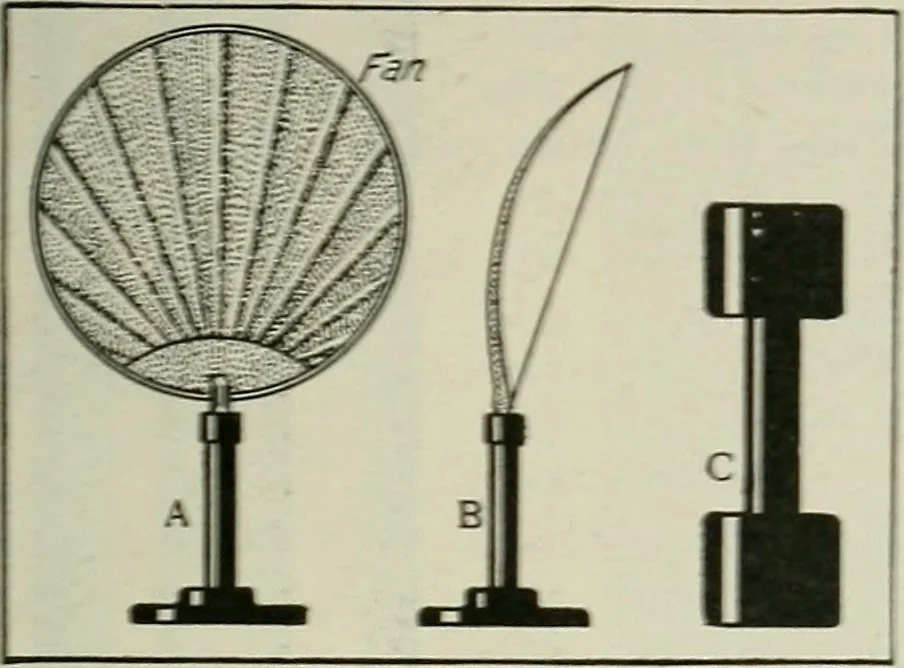 An illustration from Amateur mechanics ... a book for old and young who like to make things .., 1907, leaf 46
