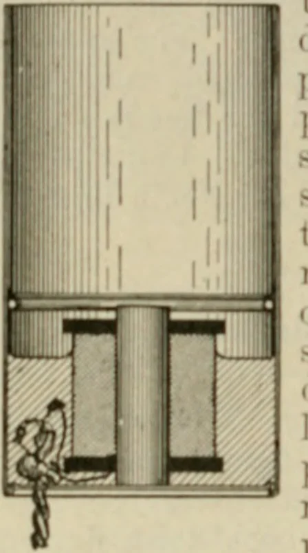 An illustration from Amateur mechanics ... a book for old and young who like to make things .., 1907, leaf 47