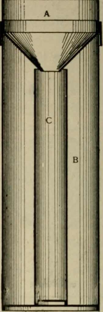 An illustration from Amateur mechanics ... a book for old and young who like to make things .., 1907, leaf 47