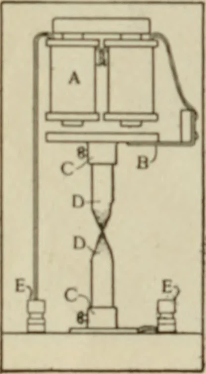 An illustration from Amateur mechanics ... a book for old and young who like to make things .., 1907, leaf 49