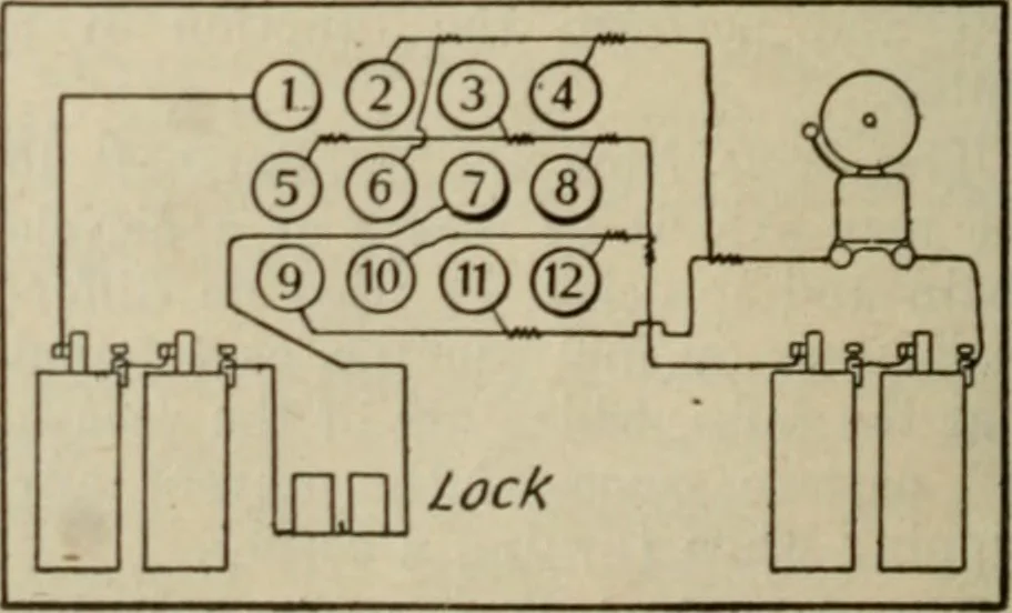 An illustration from Amateur mechanics ... a book for old and young who like to make things .., 1907, leaf 49