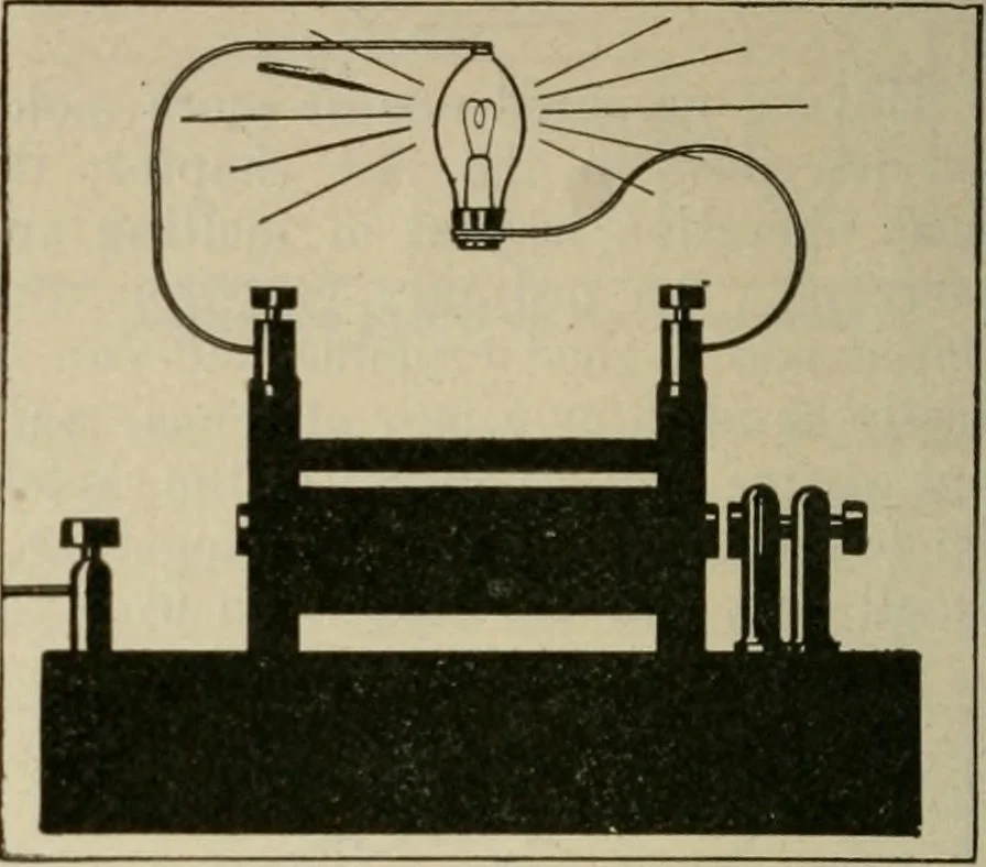 An illustration from Amateur mechanics ... a book for old and young who like to make things .., 1907, leaf 51