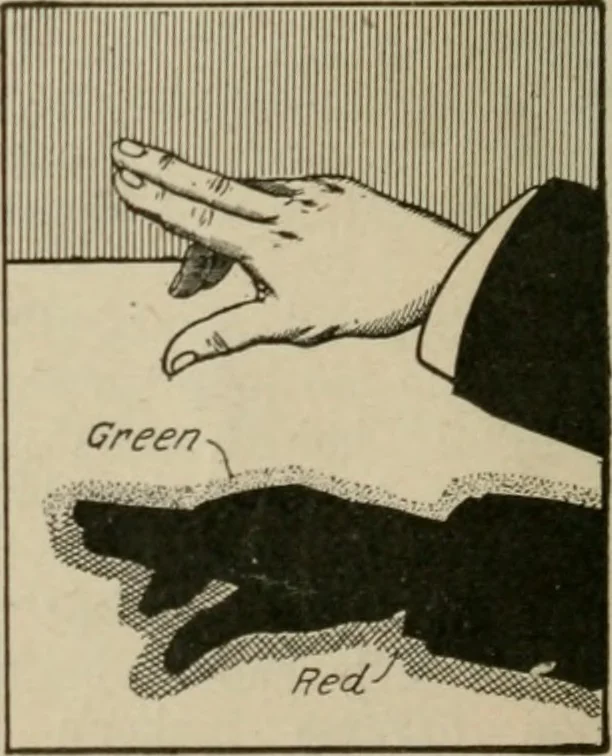 An illustration from Amateur mechanics ... a book for old and young who like to make things .., 1907, leaf 53