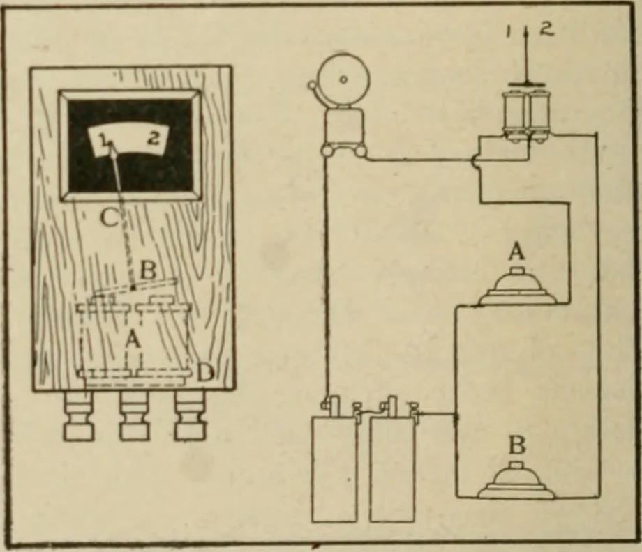 An illustration from Amateur mechanics ... a book for old and young who like to make things .., 1907, leaf 55