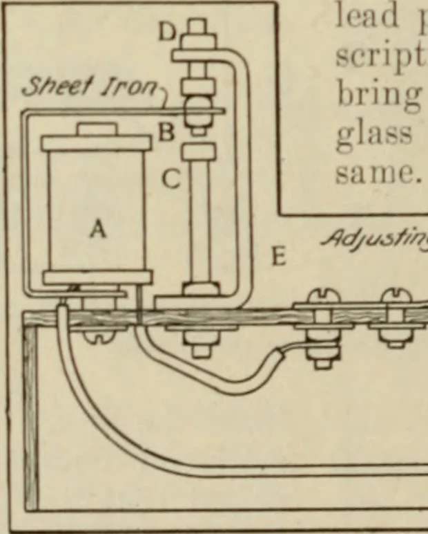 An illustration from Amateur mechanics ... a book for old and young who like to make things .., 1907, leaf 57